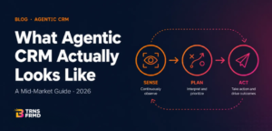 What Agentic CRM Looks Like in a Mid-Market Business